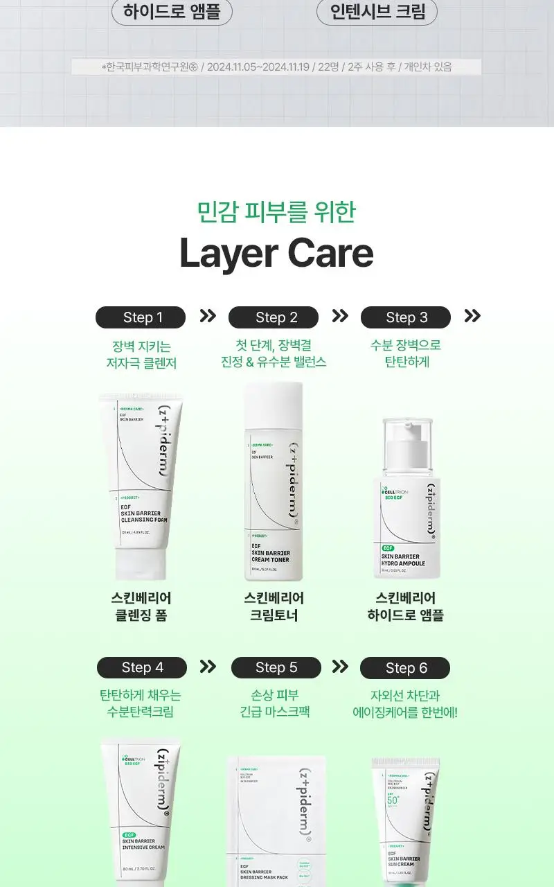 [종합장벽][바이오크림] 지피덤 셀트리온EGF 스킨베리어 인텐시브 크림 80ml 상세페이지 45
